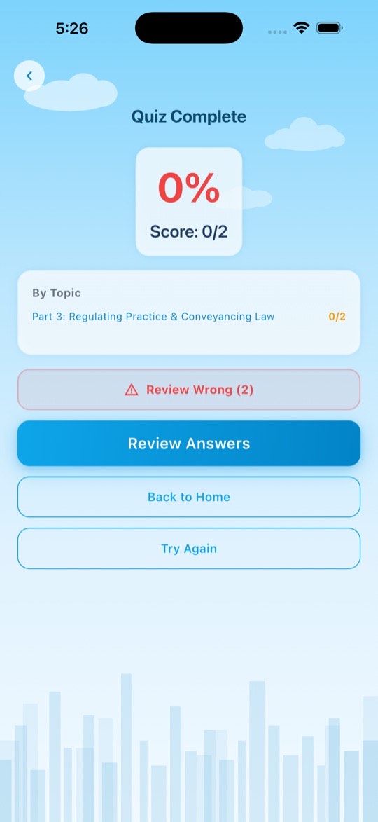 EAQE results and explanations