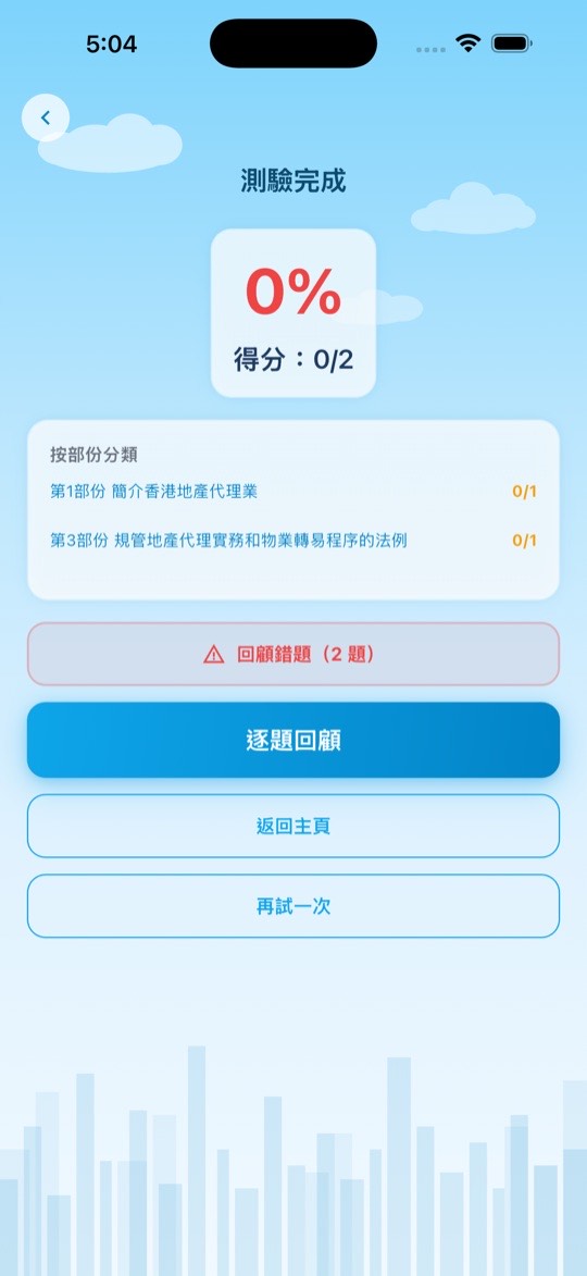 EAQE 成績與即時解析