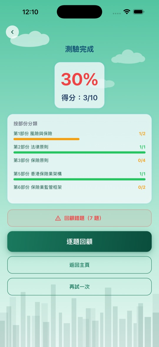 IIQE 成績與即時解析