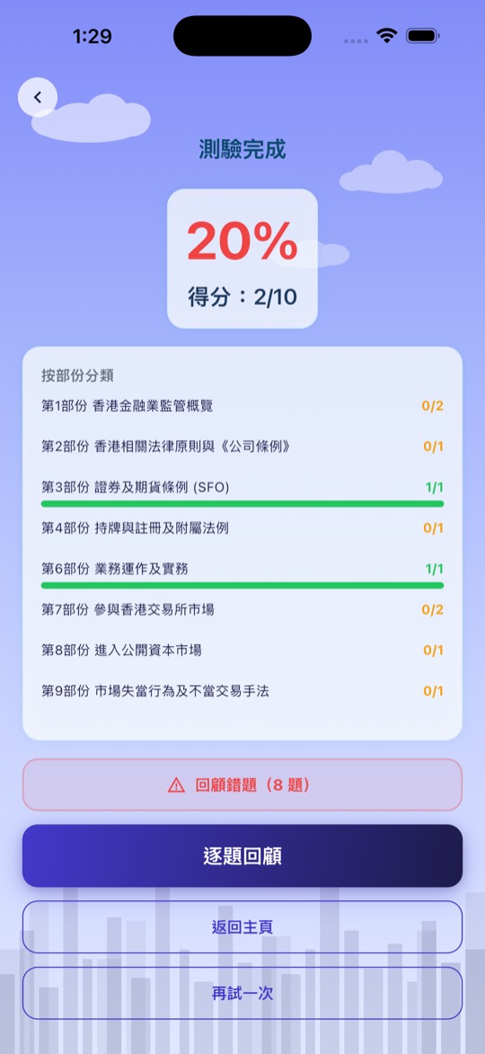 HKSI LE 證券考試 即時解析