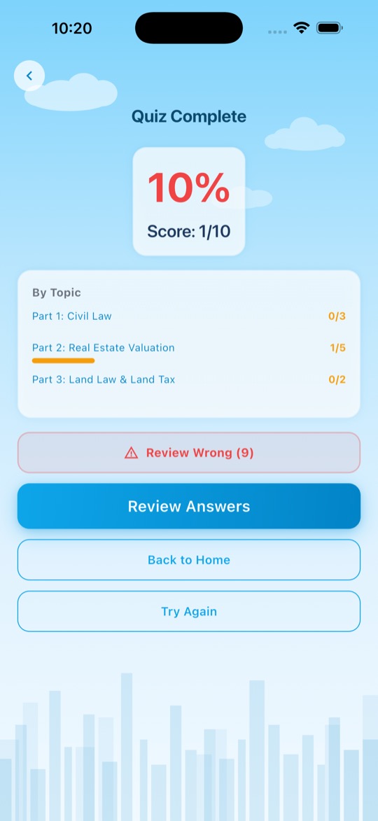 Real Estate Agent Exam instant explanations