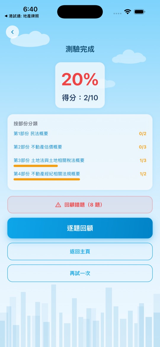 不動產經紀人考試 即時解析