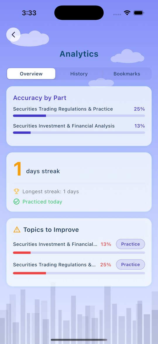 Taiwan securities and futures study analytics