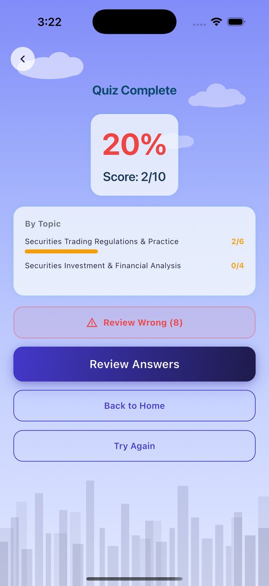 Taiwan securities and futures exam score analysis